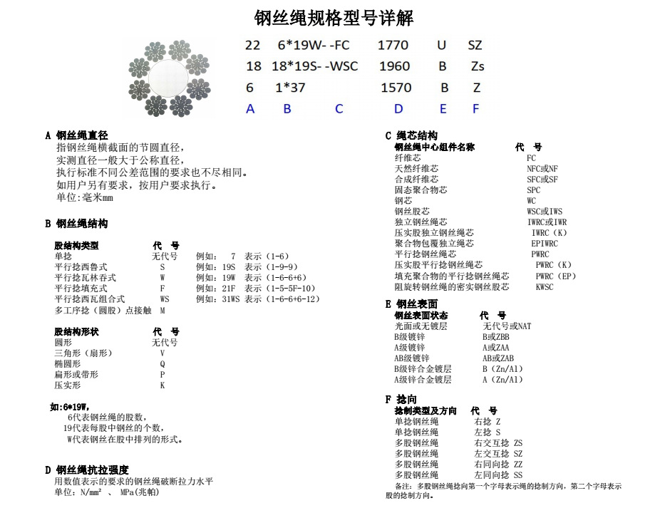 5357cc拉斯维加斯(中国)有限公司官网